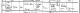 Birth Record
