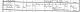Death Record