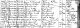 Land Information - Madoc 1870 - 1879