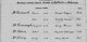 Marriage Record