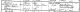Birth Record